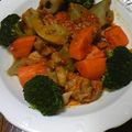 amjkao's cooksnap of when they made 鶏と蓮根のトマトガーリック煮込み.