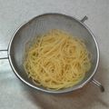 サーフブレイド's cooksnap of when they made パスタの茹で方★節約術★.