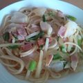どさんこマム's cooksnap of when they made 甘くておいしい♪カブとベーコンのパスタ.