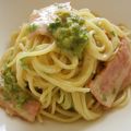 a_cossa's cooksnap of when they made ふきのとうのパスタ.
