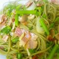 のぶ代's cooksnap of when they made 菜の花ときのこのペペロンチーノ.