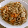 3姉妹ちゃんママ's cooksnap of when they made 切り干し大根の煮物.