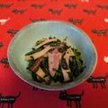 龍青空ママ's cooksnap of when they made バターは最後に！ほうれん草キノコのソテー.