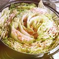 しょこ0628's cooksnap of when they made 白菜と豚肉のミルフィーユ鍋.