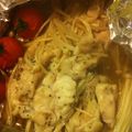 きよし☆'s cooksnap of when they made フライパンで簡単☆鶏のホイル焼.