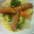 ひめっち君's cooksnap of when they made 簡単ヘビロテ　ポトフ.