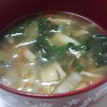 さやぞ～'s cooksnap of when they made しょうが香る♪ほっこりごちそうスープ.