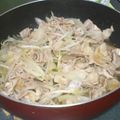 moncyan03's cooksnap of when they made 祖母の味＊豚の生姜焼き.