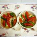 mt_eiko's cooksnap of when they made 簡単♪ アボカドでカプレーゼ風グラタン.