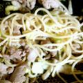 おぉかっちょ's cooksnap of when they made ＊豚肉とキノコの和風パスタ＊.