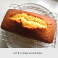 bssf's cooksnap of when they made 香る✿ラム＆オレンジケーキ✿.