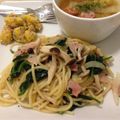 Chie_ponnn's cooksnap of when they made 簡単･楽々☆ほうれん草とベーコンのパスタ.
