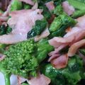 みけらんヌ's cooksnap of when they made ベーコンと菜の花のガーリック炒め.