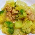 Nimmy☆'s cooksnap of when they made 優しい味♪白菜と鶏肉の旨煮.
