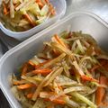 陽のまる's cooksnap of when they made 青パパイヤの下処理方法.