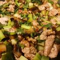 Ｍぱん's cooksnap of when they made 豚肉とチンゲン菜、ナスの中華風炒め.