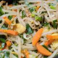あゆたっくん's cooksnap of when they made もやしの蒸し物.