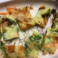 Bunnirella's cooksnap of when they made 米粉で簡単もちもちチヂミ.