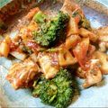 efuko♪'s cooksnap of when they made 鳥肉とレンコンのトマト煮.