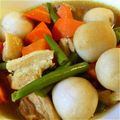 はまじ２１４'s cooksnap of when they made 里芋ｔｏ鶏肉の煮物.