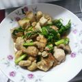 ☆悠華☆'s cooksnap of when they made 鶏もも肉の生姜焼き⁇.