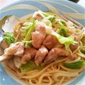 panda1110's cooksnap of when they made 鶏とほうれん草のクリームパスタ.