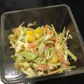 できねこ's cooksnap of when they made 断トツ！進む進むキャベツのコールスロー.