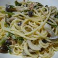 みーつん's cooksnap of when they made ツナマヨパスタ.