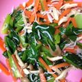 sy0517's cooksnap of when they made 簡単！ぽん酢で小松菜のおひたし.