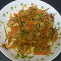 ☆龍音mama☆'s cooksnap of when they made かなるンちの塩麹豆苗と豚肉のケチャップ味.
