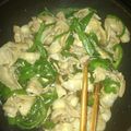 ちむき's cooksnap of when they made ■糖質制限ピーマン豚肉簡単中華炒めお弁当.