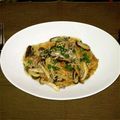 くろんぼしゅん's cooksnap of when they made 超簡単！鶏肉の万能きのこソースかけ.