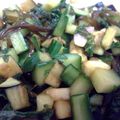 naocolin's cooksnap of when they made やたら☆うまい♪.