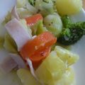うぇすとふろんと's cooksnap of when they made 塩麹のホットサラダ.