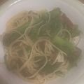 クックHDP0M2☆'s cooksnap of when they made 菜の花としいたけのシンプルなパスタ.