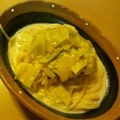 柚咲ママ's cooksnap of when they made 鶏肉と春キャベツのクリームスープ.