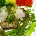 ふるこーす's cooksnap of when they made 塩さばのサッパリおろしポン酢ソテー.