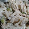 kyootan's cooksnap of when they made れんこんとシーチキンのサラダ.