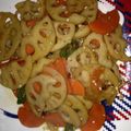 chikomon's cooksnap of when they made れんこんのきんぴら.