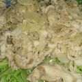ﾗｲｶﾚまま's cooksnap of when they made 豚コマの味噌塩麹焼き.