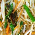 もっかママ's cooksnap of when they made お野菜たっぷり♥ひき肉入りのチャプチェ風.