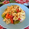 yonetann's cooksnap of when they made ローストベジタブルのパスタサラダ.