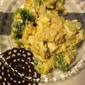 サトエル's cooksnap of when they made ブロッコリーとゆで玉子のツナマヨサラダ.