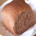 *ｌｕｎｅ*'s cooksnap of when they made ばななの小さな食ぱん.