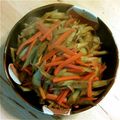 naomix2004's cooksnap of when they made きんぴらごぼう.