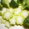 てーぶるすぷーん's cooksnap of when they made ✿ブロッコリーの茎の花✿.