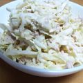 Ka‐non's cooksnap of when they made 超簡単！節約！キャベツとツナのサラダ♪.