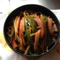 プープーコ's cooksnap of when they made 簡単☆ウインナーのチンジャオロース風炒め.