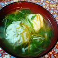 kurukurumin's cooksnap of when they made しゃきしゃきえのきの鶏団子スープ.