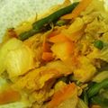 一角兎's cooksnap of when they made 白菜とツナの炒め煮.